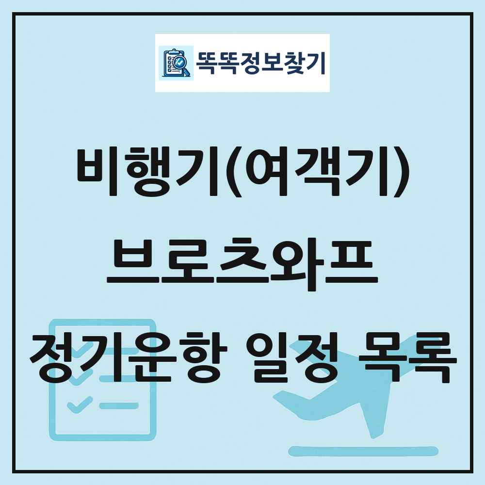 브로츠와프(WrocLaw) 비행기(여객기) 정기운항 직항 목록