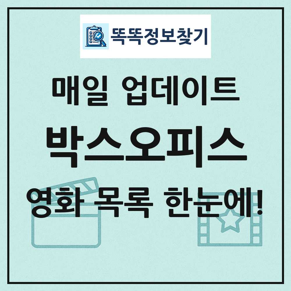 최신 영화 박스오피스 순위