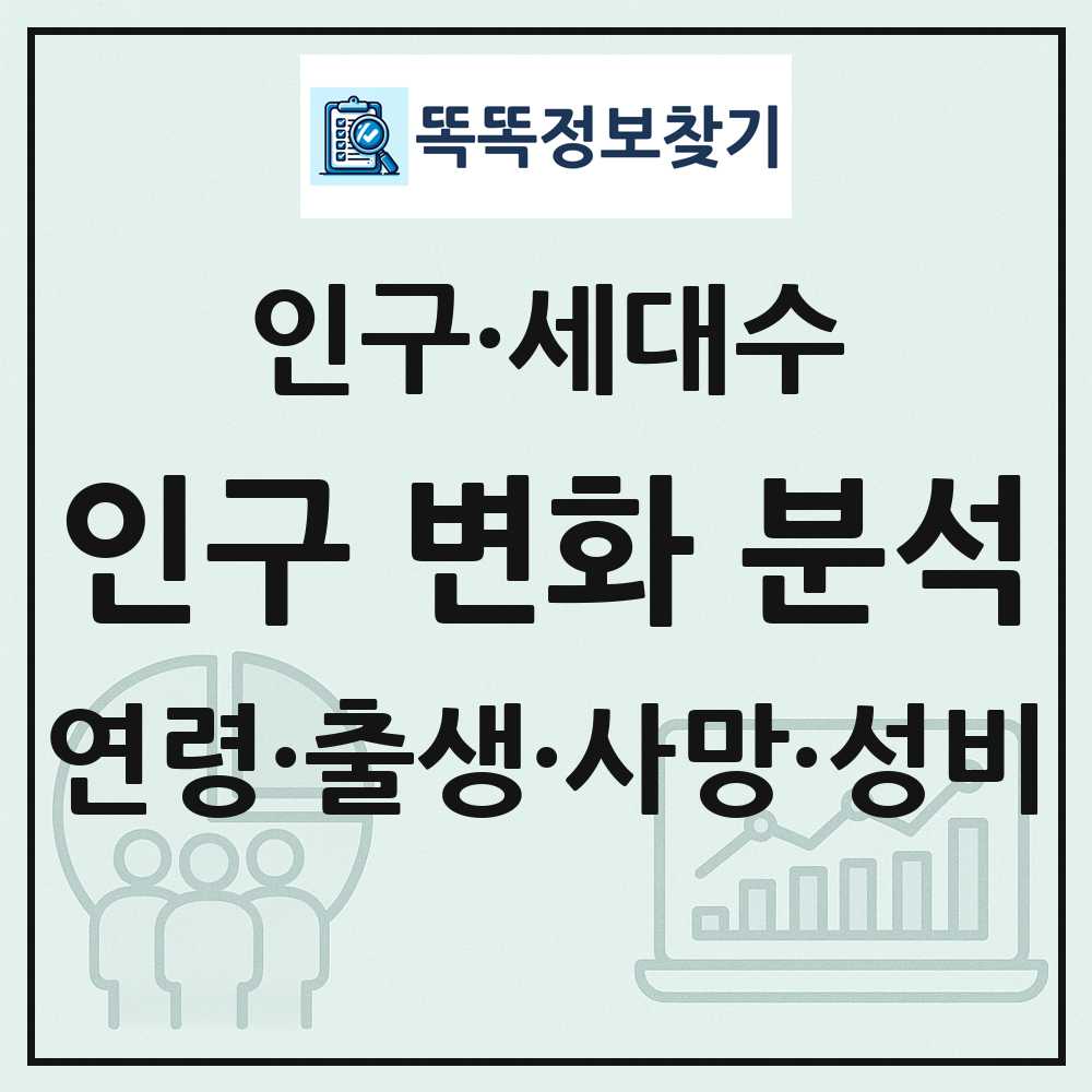 전국 인구 변화 분석 (2025년 7월)