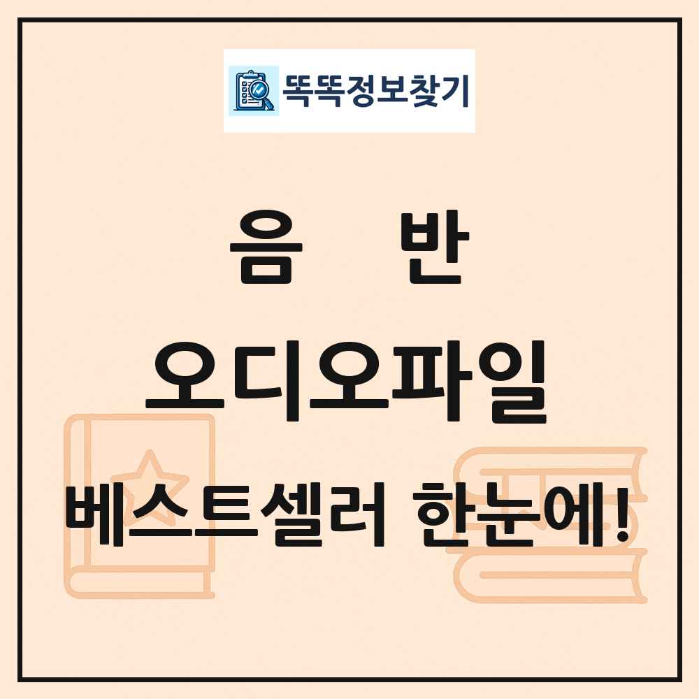 음반 오디오파일 베스트셀러 순위 목록