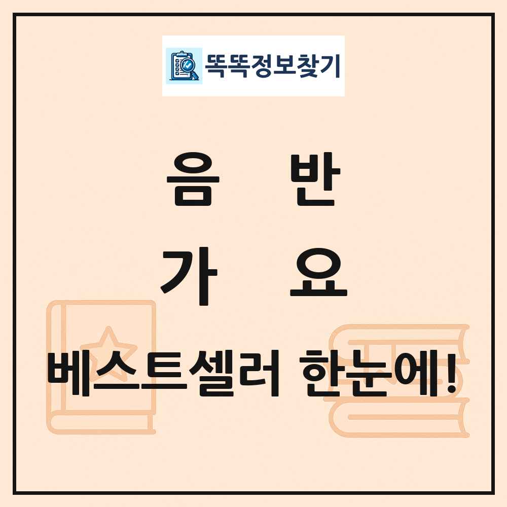 음반 가요 베스트셀러 순위 목록