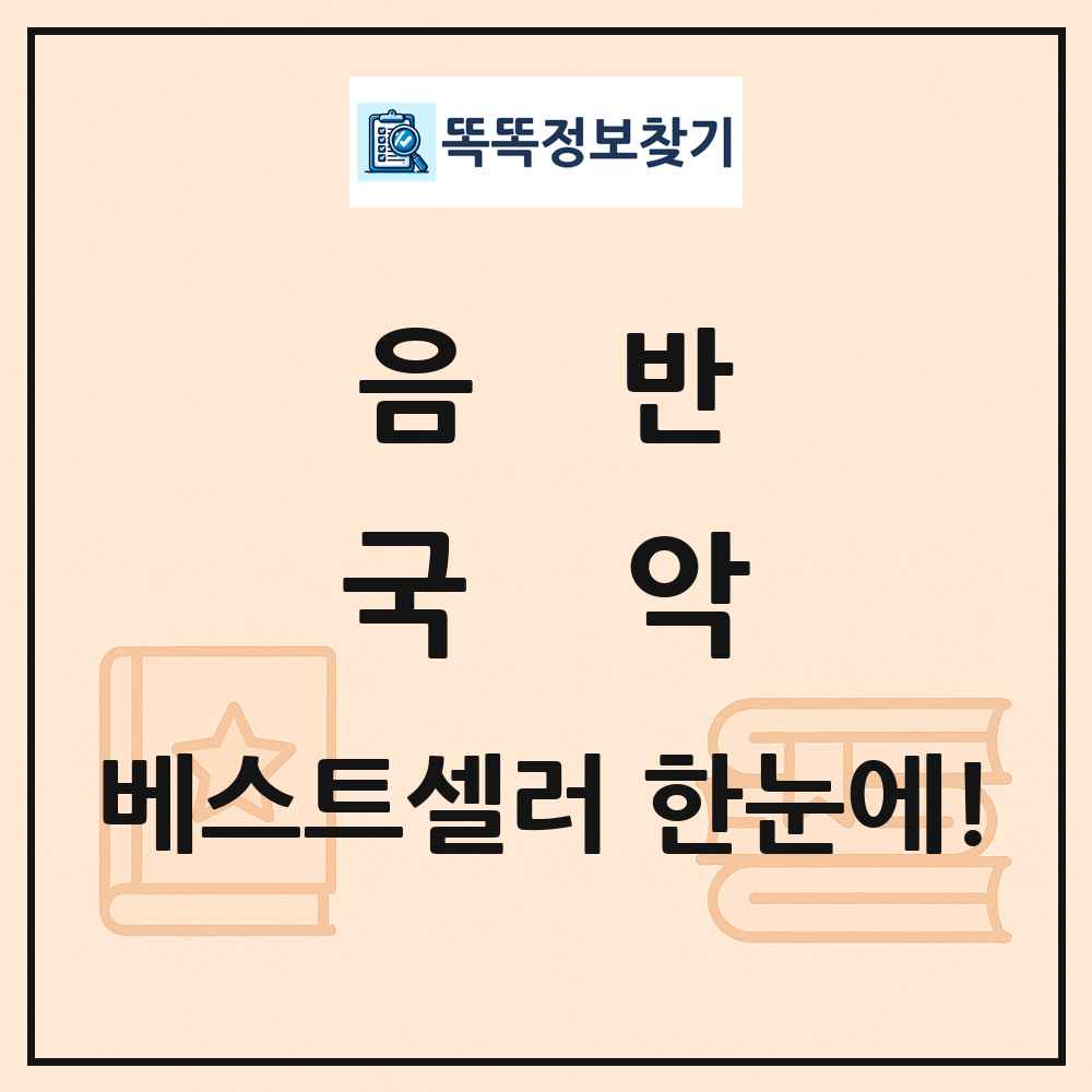 음반 국악 베스트셀러 순위 목록
