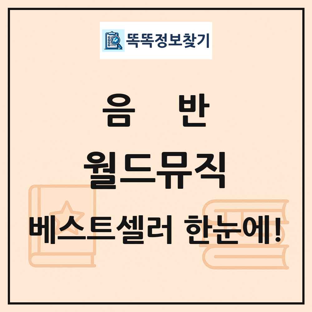 음반 월드뮤직 베스트셀러 순위 목록
