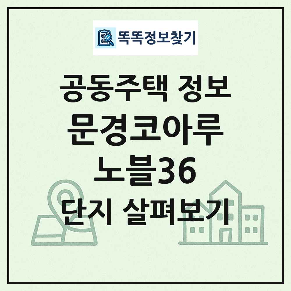 문경코아루노블36 최신 공동주택 정보
