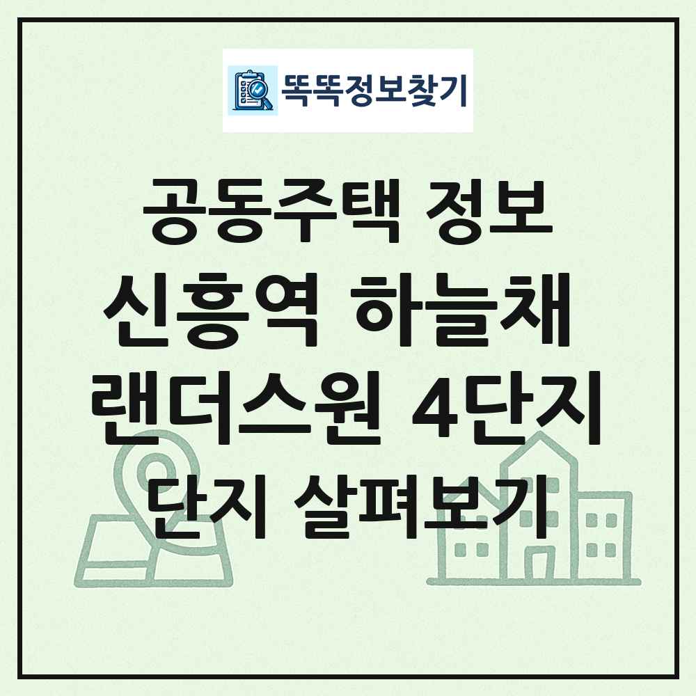 신흥역 하늘채 랜더스원 4단지 최신 공동주택 정보