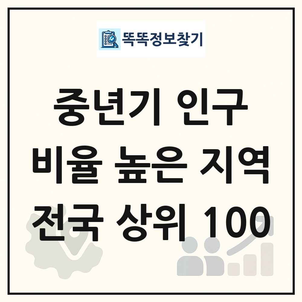 전국 인구 연령 구성 비율 높은 지역 분석