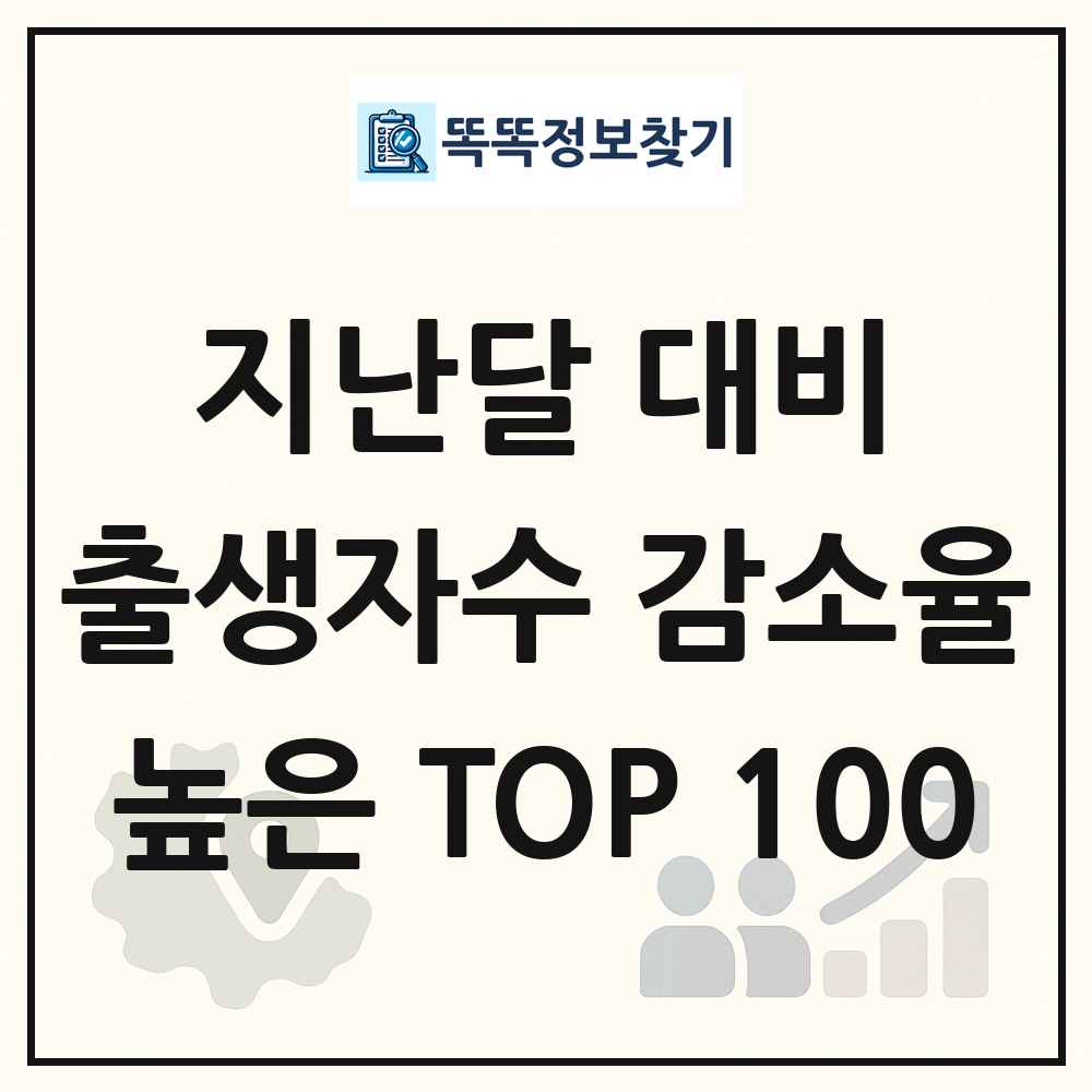 지난달 대비 출생자수 감소율 높은 지역
