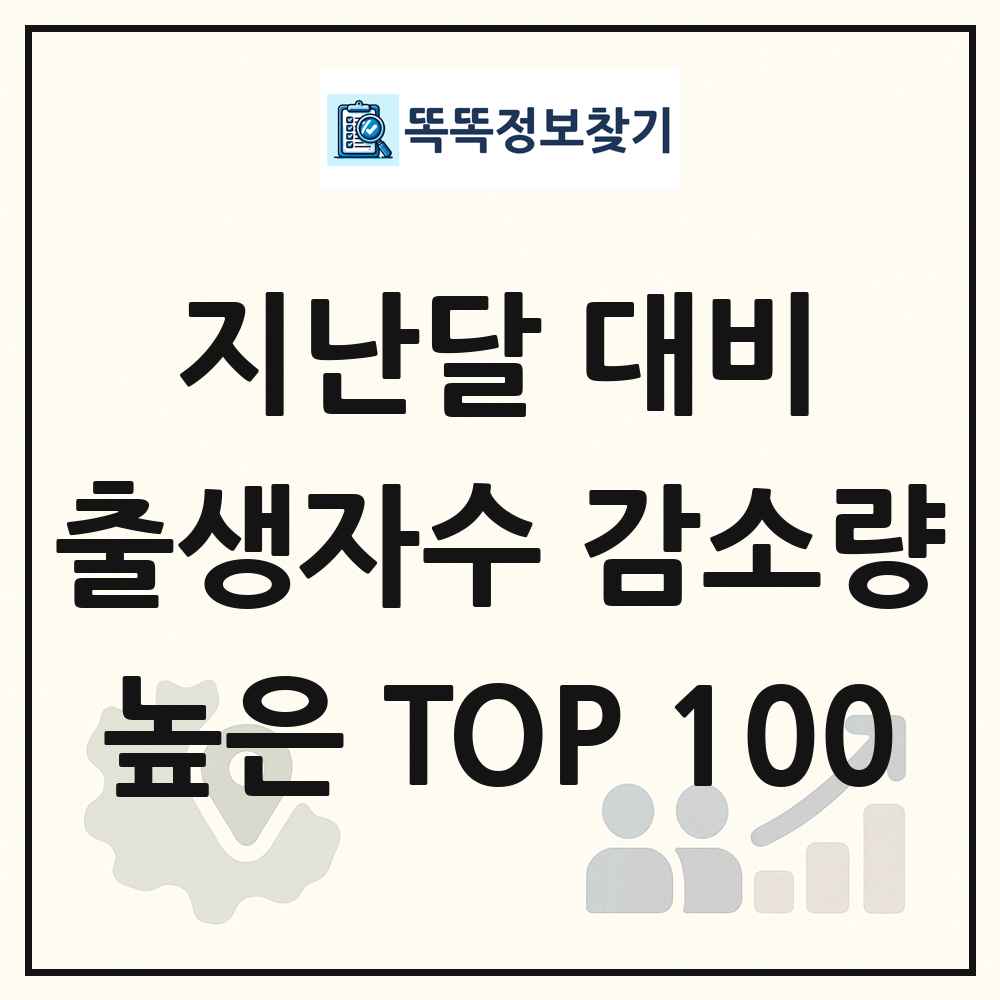 지난달 대비 출생자수 감소량 높은 지역