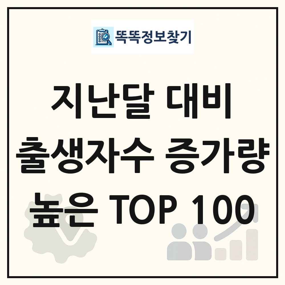 지난달 대비 출생자수 증가량 높은 지역