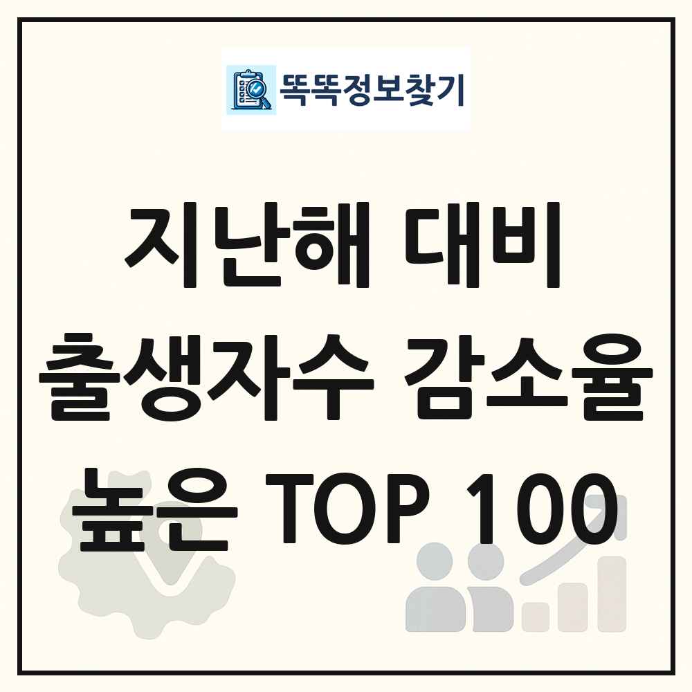 지난해 대비 출생자수 감소율 높은 지역