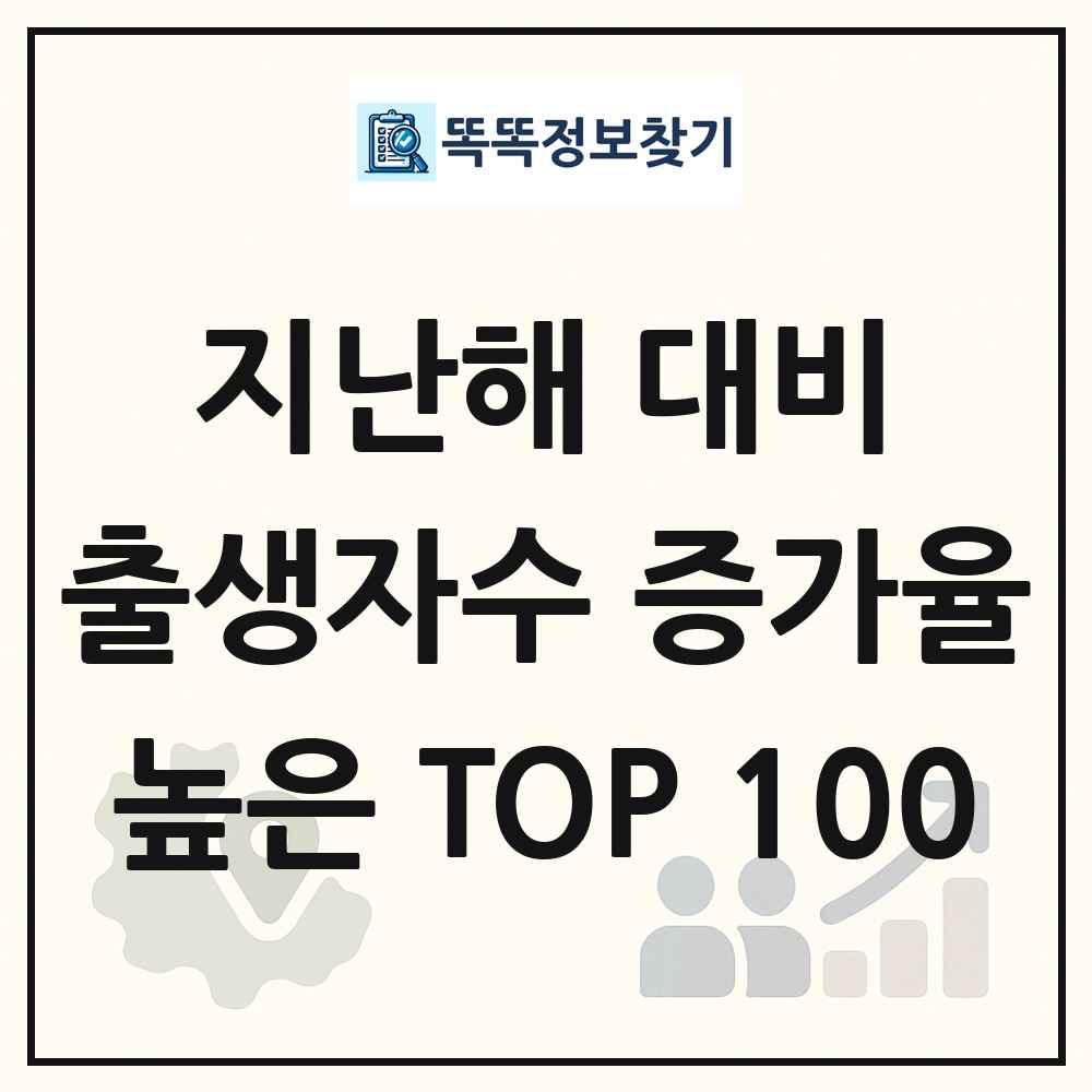 지난해 대비 출생자수 증가율 높은 지역