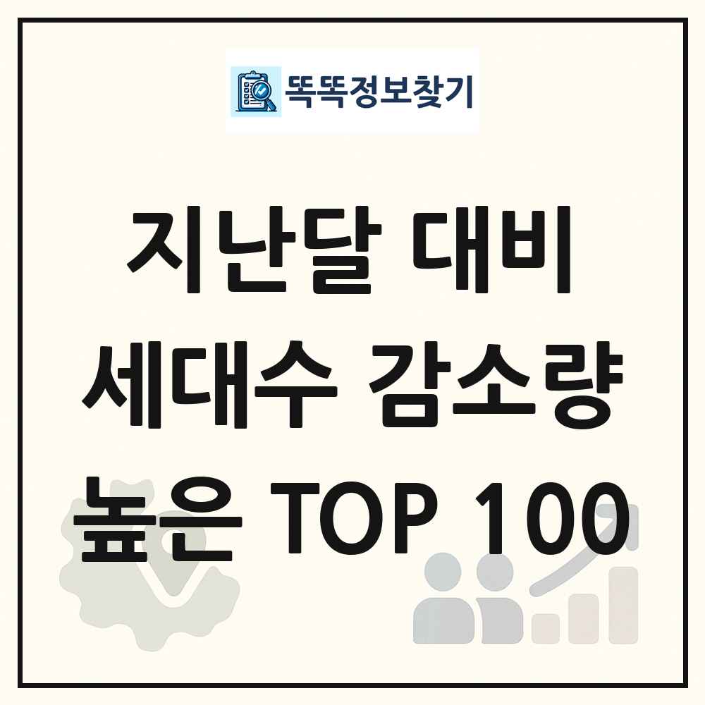 지난달 대비 세대수 감소량 높은 지역