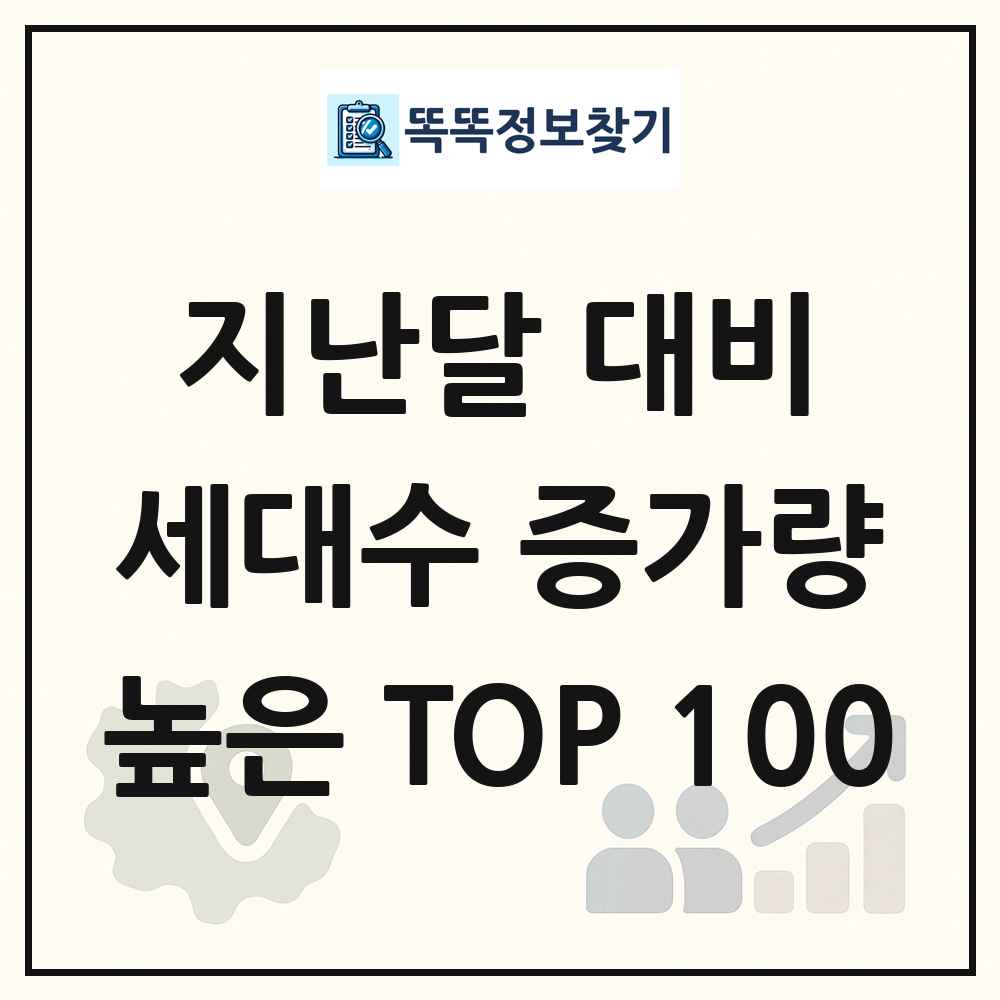 지난달 대비 세대수 증가량 높은 지역