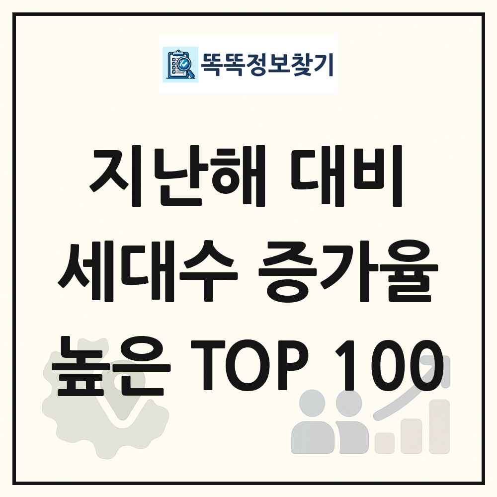 지난해 대비 세대수 증가율 높은 지역