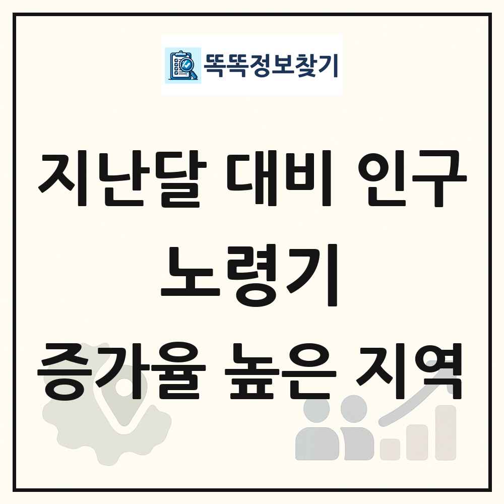 지난달 대비 노령기(65세 이상) 인구수 증가율 높은 지역