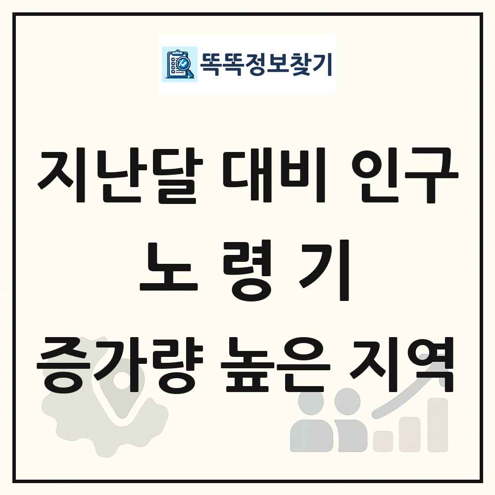 지난달 대비 노령기(65세 이상) 인구수 증가량 높은 지역