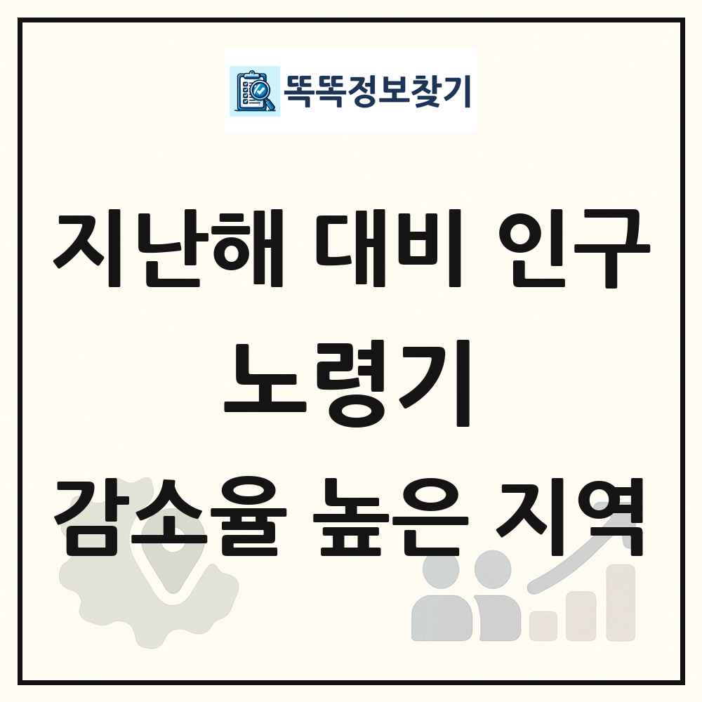 지난해 대비 노령기(65세 이상) 인구수 감소율 높은 지역