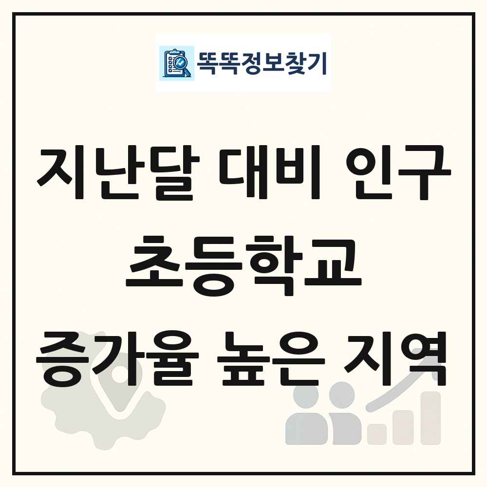지난달 대비 초등학교(6-11세) 인구수 증가율 높은 지역