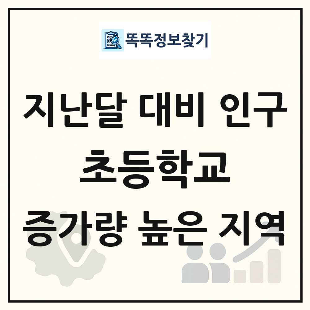 지난달 대비 초등학교(6-11세) 인구수 증가량 높은 지역