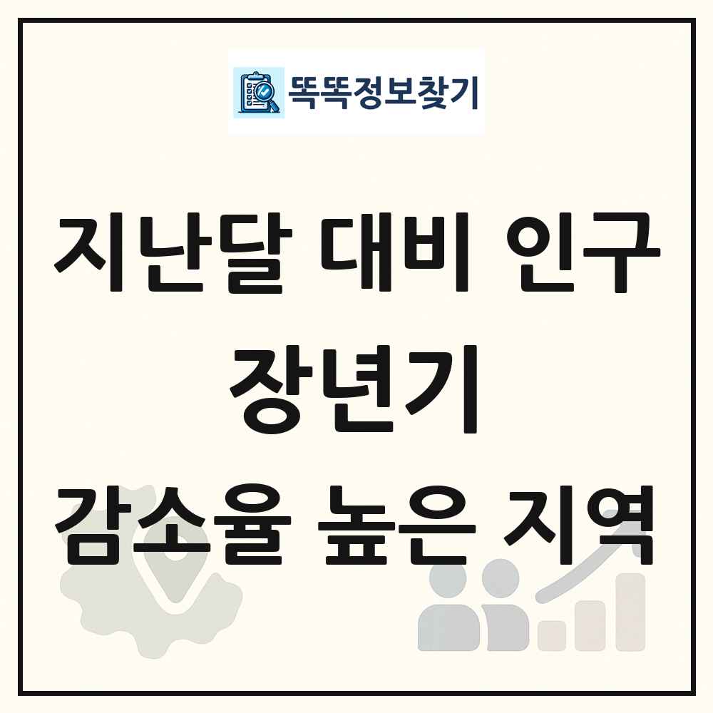지난달 대비 장년기(50-64세) 인구수 감소율 높은 지역