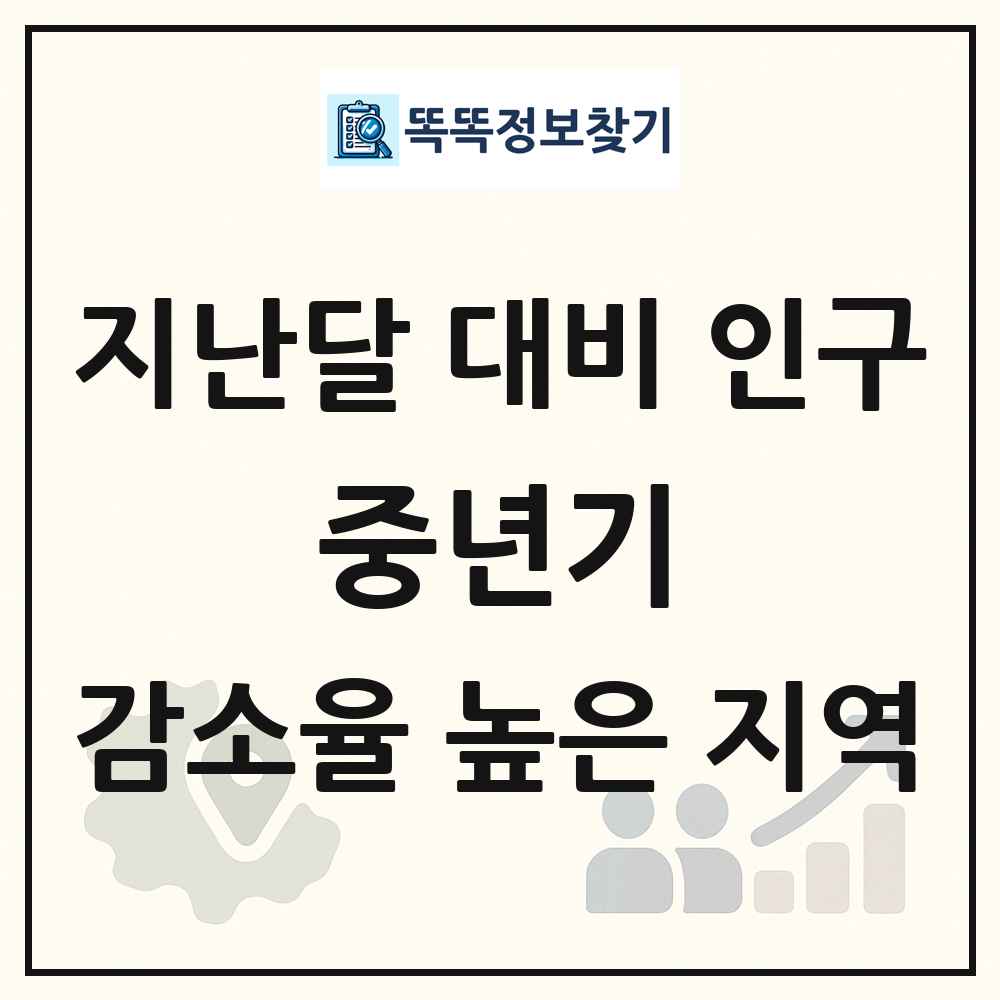 지난달 대비 중년기(30-49세) 인구수 감소율 높은 지역