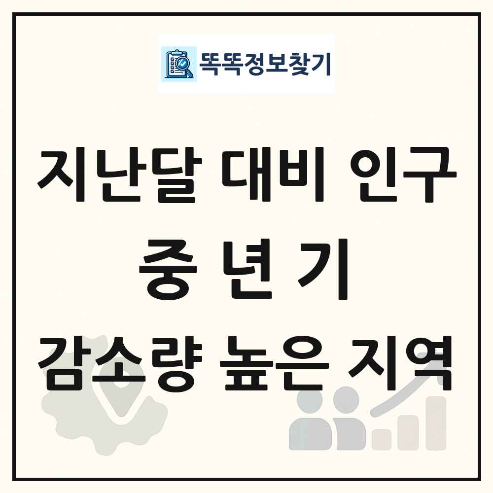 지난달 대비 중년기(30-49세) 인구수 감소량 높은 지역