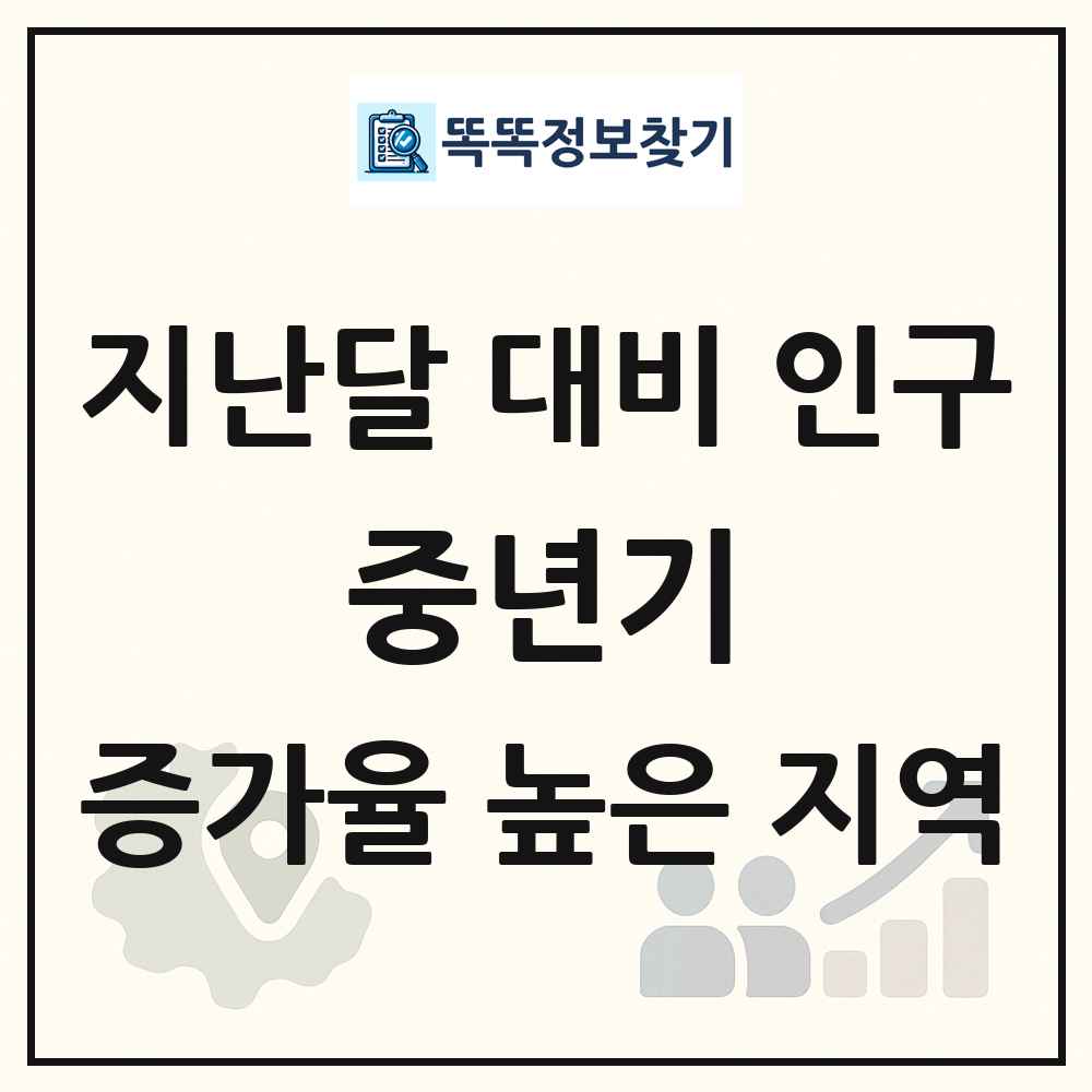 지난달 대비 중년기(30-49세) 인구수 증가율 높은 지역