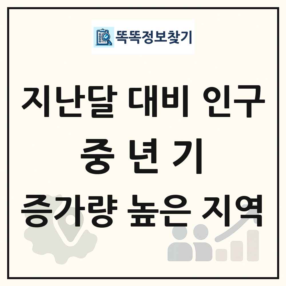 지난달 대비 중년기(30-49세) 인구수 증가량 높은 지역