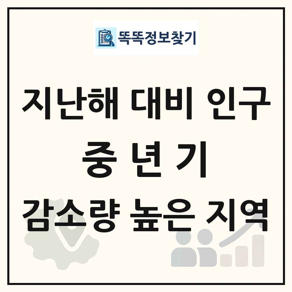 지난해 대비 중년기(30-49세) 인구수 감소량 높은 지역