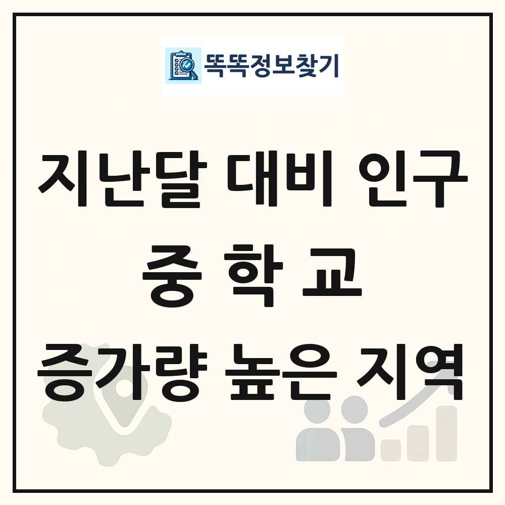 지난달 대비 중학교(12-14세) 인구수 증가량 높은 지역