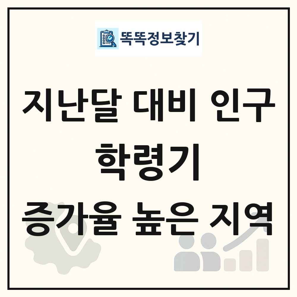 지난달 대비 학령기(6-18세) 인구수 증가율 높은 지역