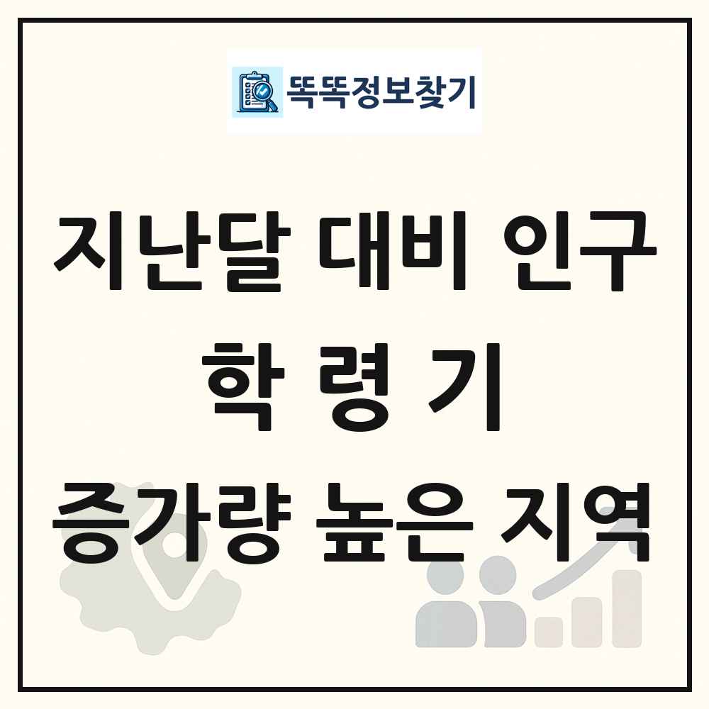 지난달 대비 학령기(6-18세) 인구수 증가량 높은 지역