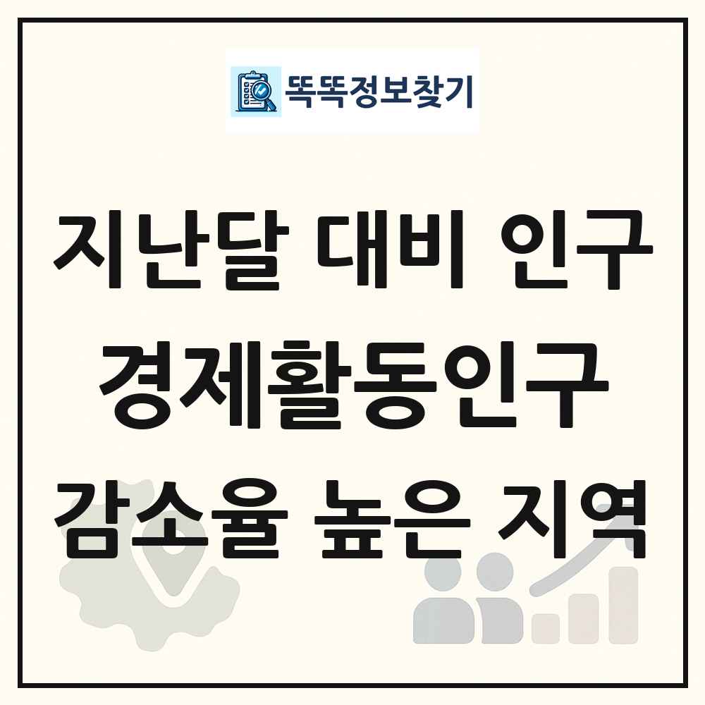 지난달 대비 경제활동인구(15-64세) 인구수 감소율 높은 지역
