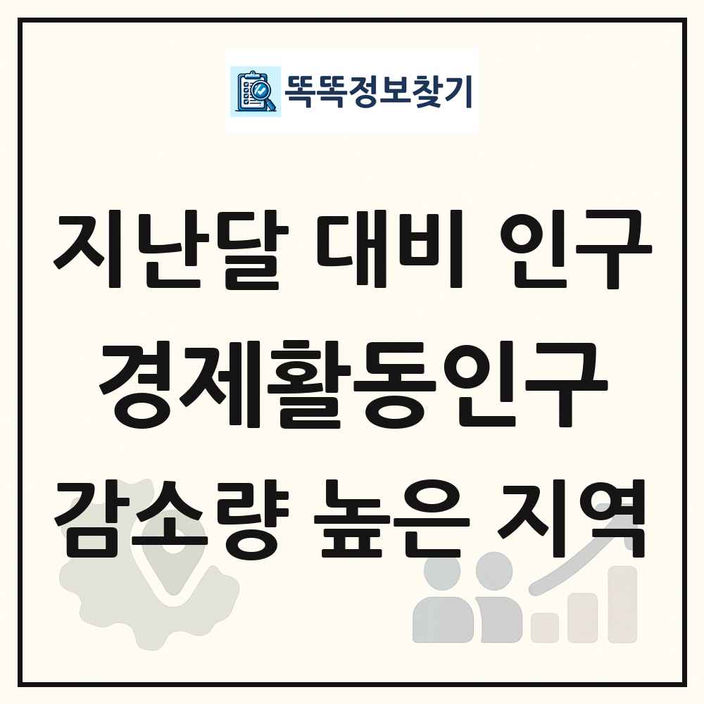 지난달 대비 경제활동인구(15-64세) 인구수 감소량 높은 지역