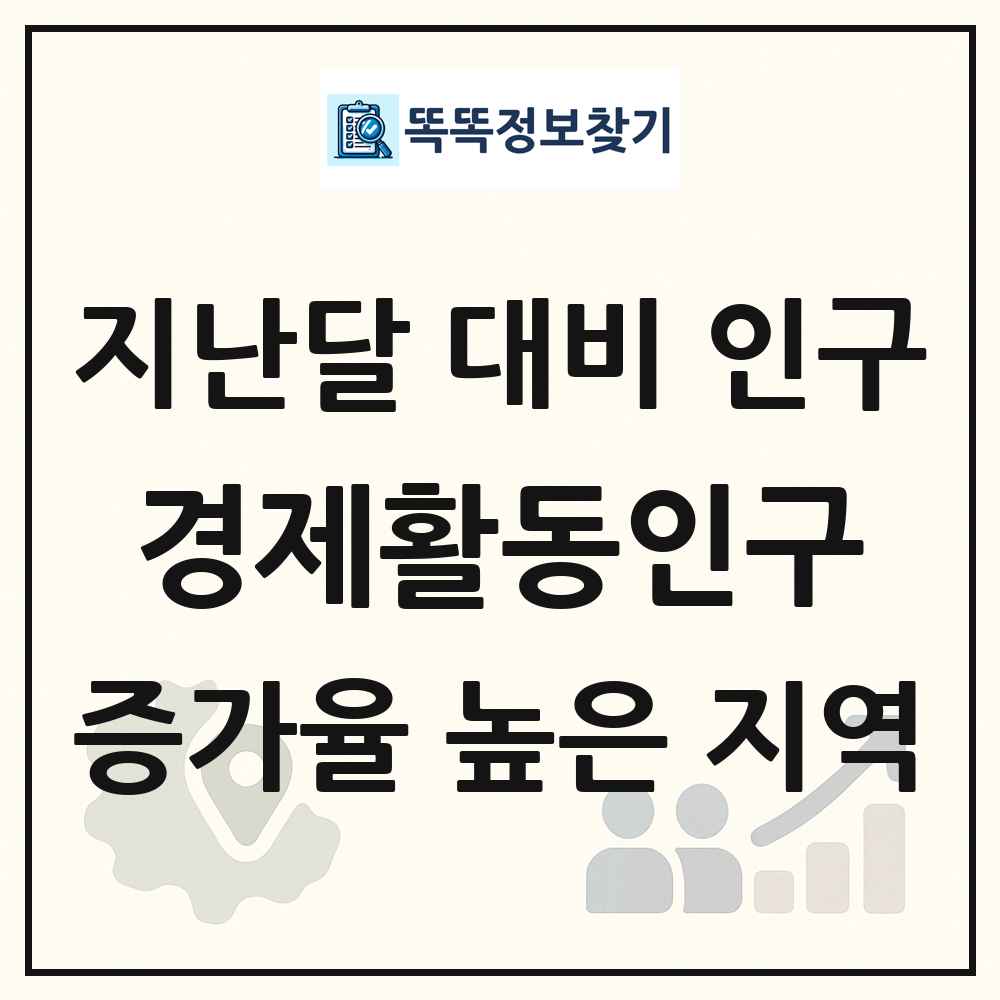 지난달 대비 경제활동인구(15-64세) 인구수 증가율 높은 지역
