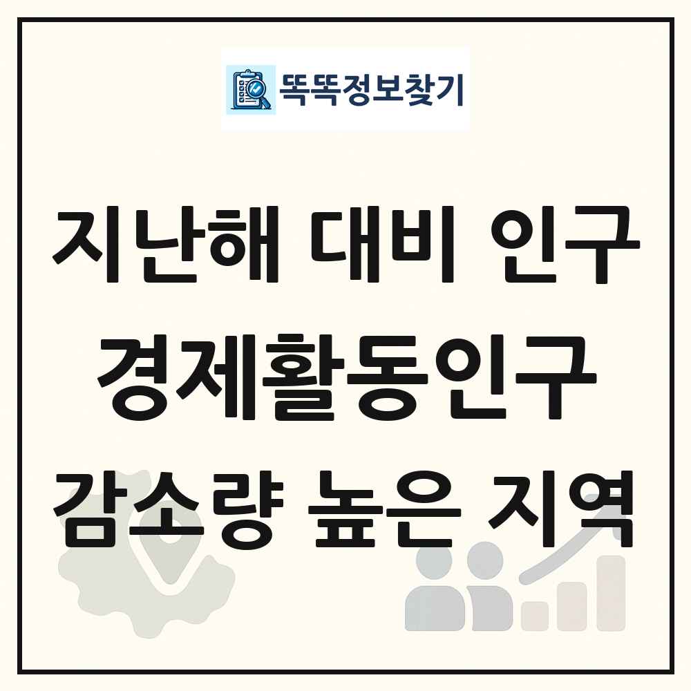 지난해 대비 경제활동인구(15-64세) 인구수 감소량 높은 지역