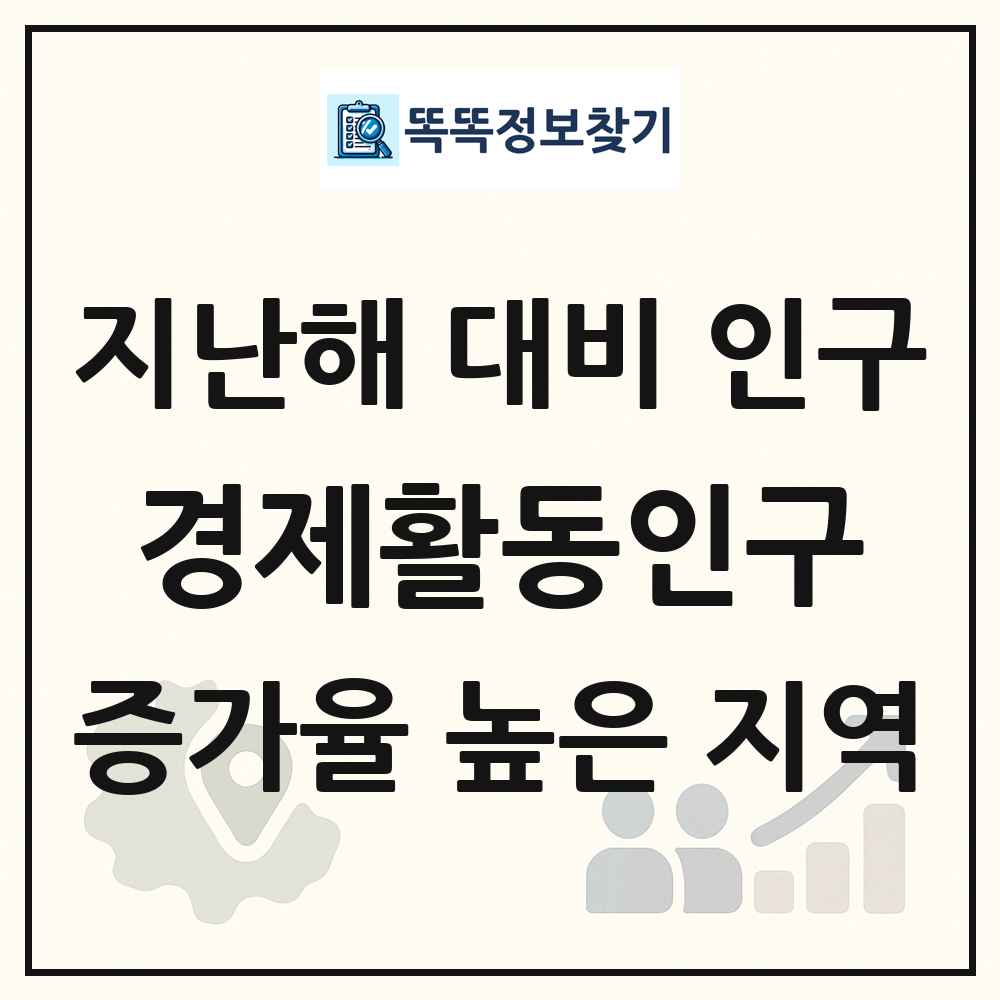 지난해 대비 경제활동인구(15-64세) 인구수 증가율 높은 지역