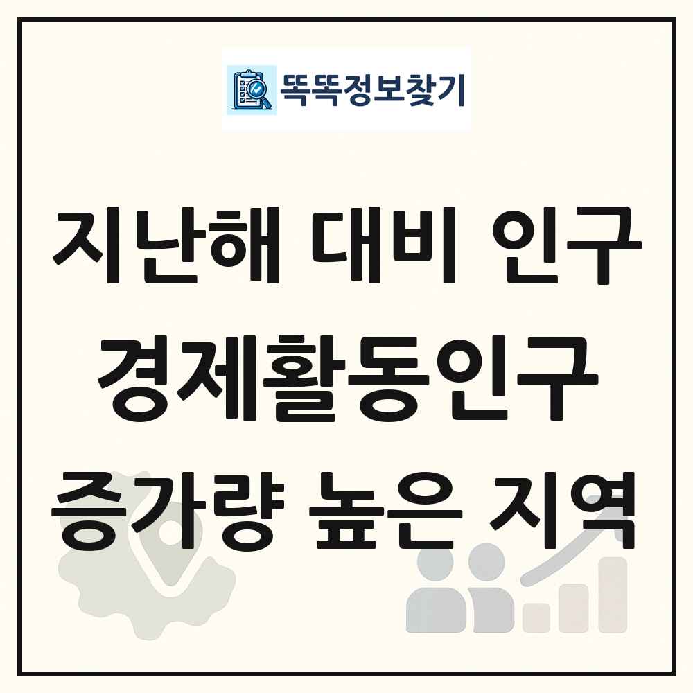 지난해 대비 경제활동인구(15-64세) 인구수 증가량 높은 지역