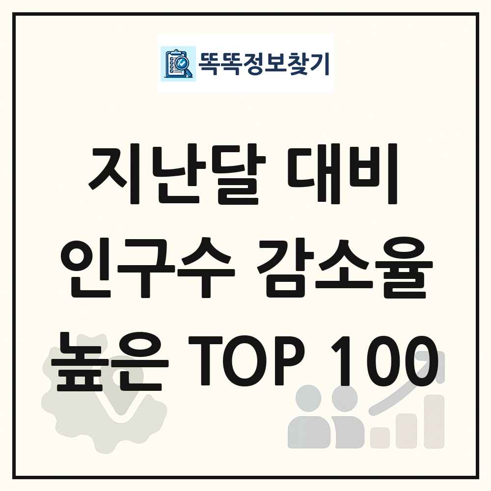 지난달 대비 인구수 감소율 높은 지역