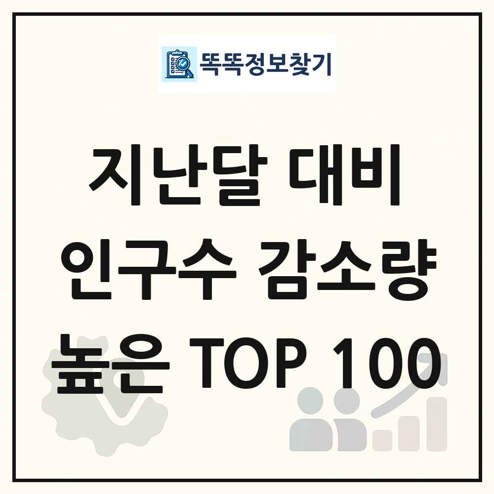 지난달 대비 인구수 감소량 높은 지역