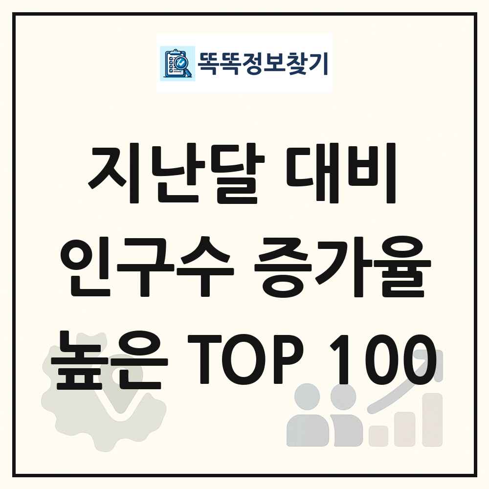 지난달 대비 인구수 증가율 높은 지역