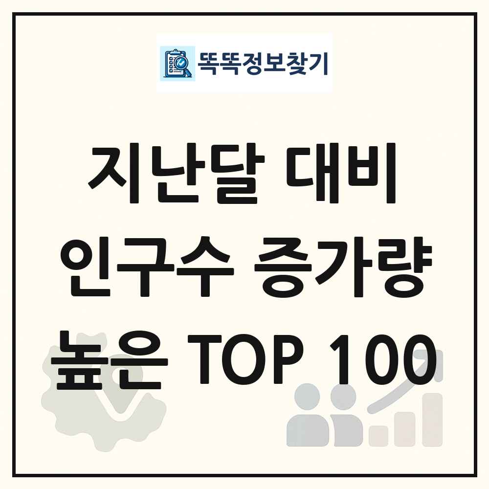 지난달 대비 인구수 증가량 높은 지역