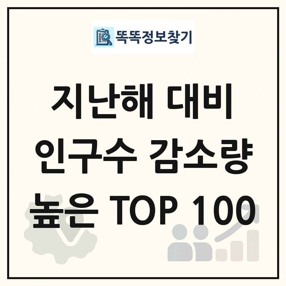 지난해 대비 인구수 감소량 높은 지역
