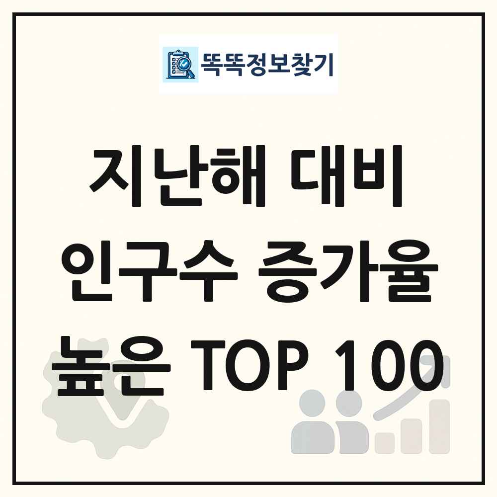 지난해 대비 인구수 증가율 높은 지역
