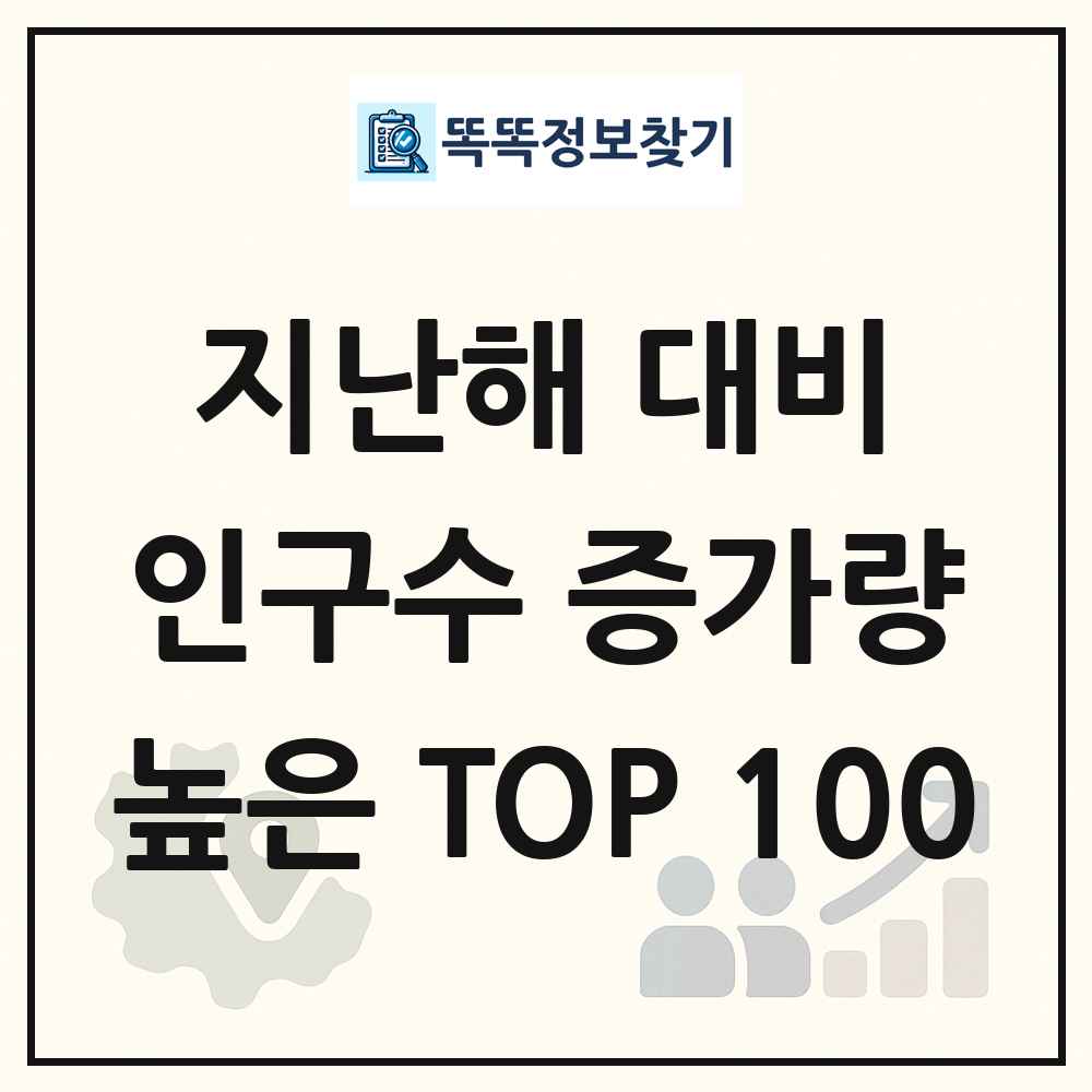 지난해 대비 인구수 증가량 높은 지역