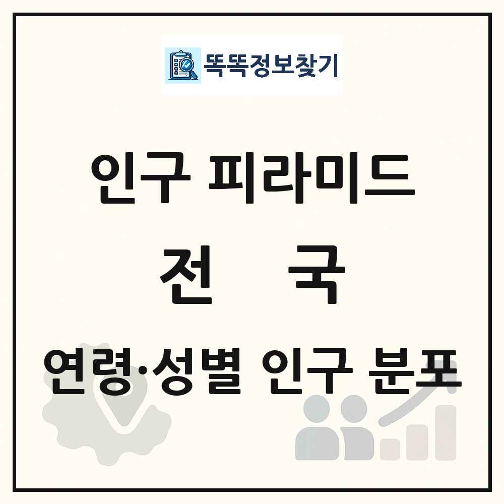 전국 인구 피라미드 링크 그림