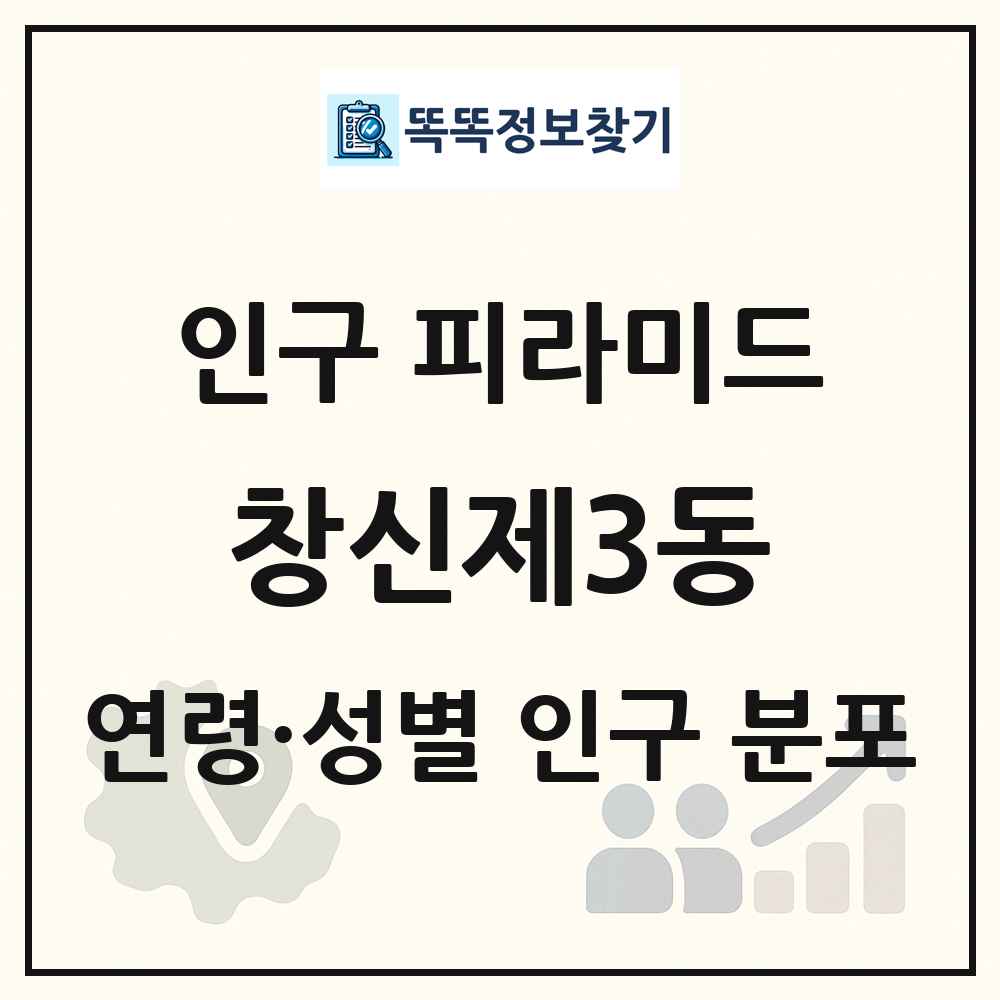 창신제3동 성·연령별 인구 피라미드