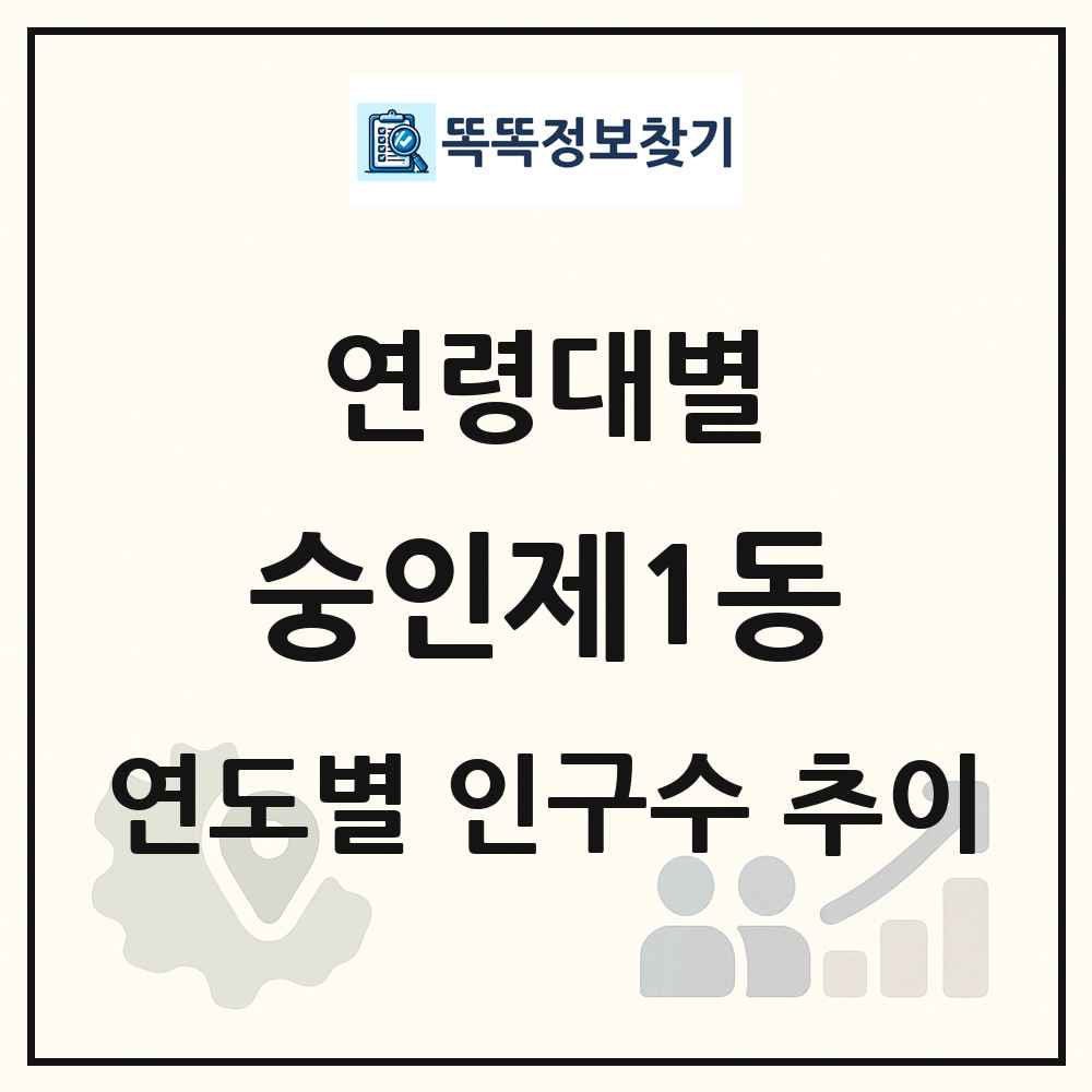 숭인제1동 생애주기별 인구 상세 정보