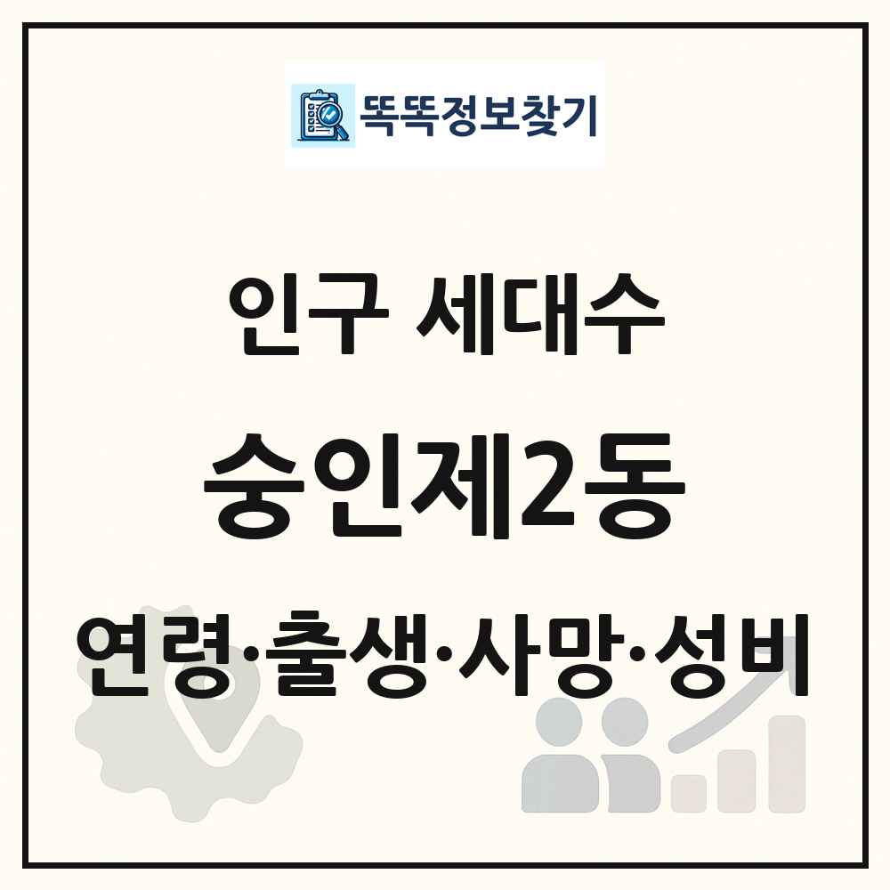 숭인제2동 인구 통계