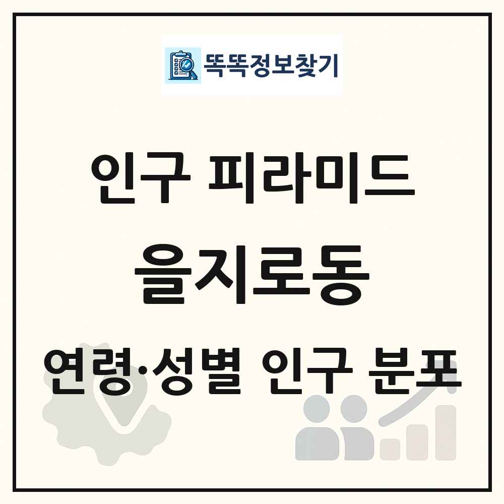 을지로동 성·연령별 인구 피라미드